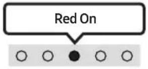 SAMSUNG HW-S66A - Alexa indicator status - 8