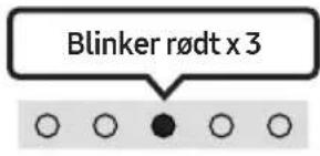 SAMSUNG HW-S66A - Brug stemmekommandoer til at styre Soundbaren - 8