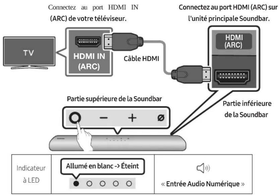 SAMSUNG HW-S66A - Connexion à un téléviseur qui prend en charge HDMI ARC (Canal de retour audio) - 1