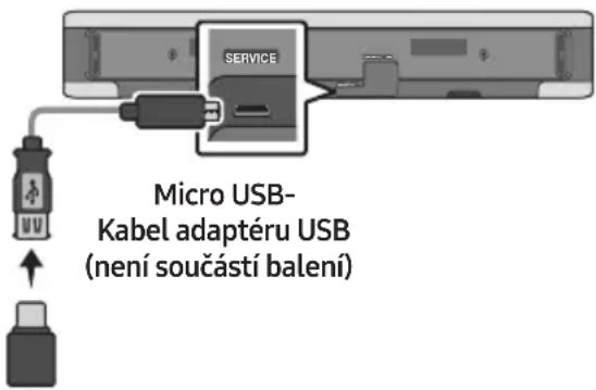SERVICE Micro USB- Kabel adaptéru USB (není součástí balení)