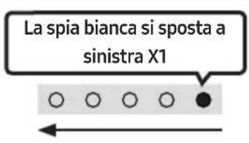 SAMSUNG HW-S66A - • Funzione Auto Power Down - 9