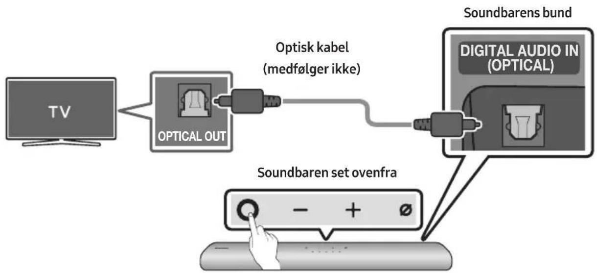 SAMSUNG HW-S66A - PRODUKTOVERSIGT - 2