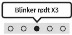 SAMSUNG HW-S66A - Bruk talekommandoer til å styre Soundbar - 7