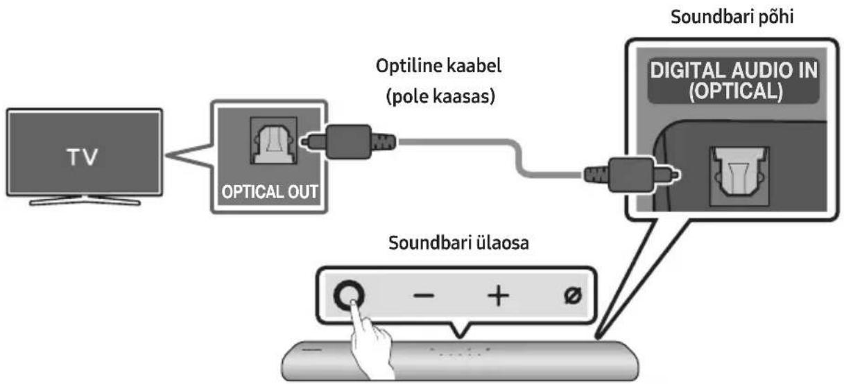 SAMSUNG HW-S66A - TOOTE ÜLEVAADE - 2