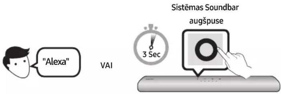 "Alexa" VAI Sistemas Soundbar augšpuse 3 Sec