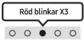 SAMSUNG HW-S66A - Alexa-indikatorns status - 6