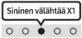 SAMSUNG HW-S66A - Soundbar-laitteen äänenvoimakkuuden säätäminen television kaukosäätimellä - 9