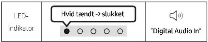 SAMSUNG HW-S66A - PRODUKTOVERSIGT - 3