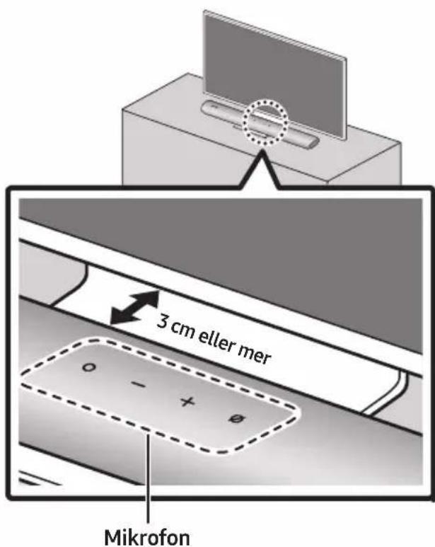 3 cm eller mer Mikrofon