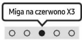 SAMSUNG HW-S66A - Stan wskaźnika ustugi Alexa - 7