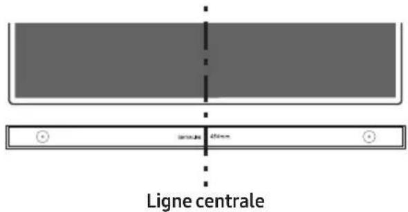 Ligne centrale