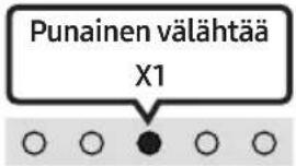 SAMSUNG HW-S66A - Soundbar-laitteen äänenvoimakkuuden säätäminen television kaukosäätimellä - 3