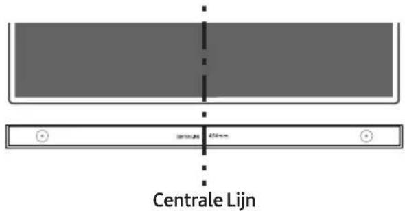 Centrale Lijn