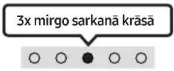 SAMSUNG HW-S66A - Alexa indikatora status - 6