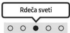 SAMSUNG HW-S66A - Stanje indikatorja pripomočka Alexa - 8