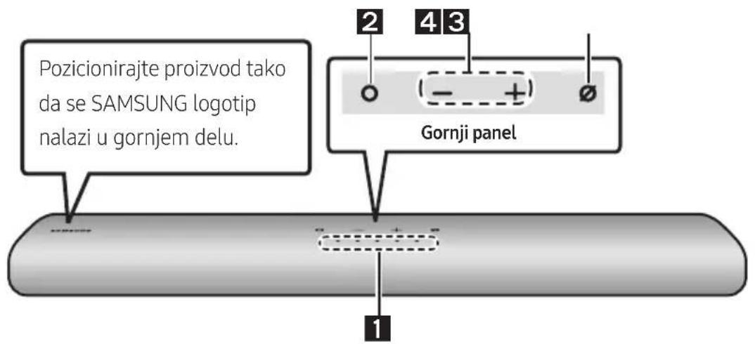 SAMSUNG HW-S66A - PREGLED PROIZVODA - 1