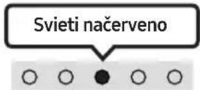 SAMSUNG HW-S66A - Stav kontrolky služby Alexa - 8