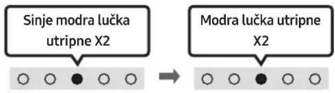 SAMSUNG HW-S66A - Stanje indikatorja pripomočka Alexa - 4