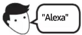 SAMSUNG HW-S66A - Amazon Alexan käytön aloittaminen (Sisäänrakennettu Alexa) - 1