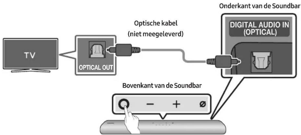 SAMSUNG HW-S66A - PRODUCTOVERZICHT - 1