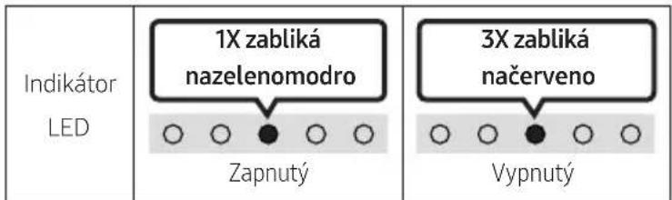 SAMSUNG HW-S66A - Napájanie - 1
