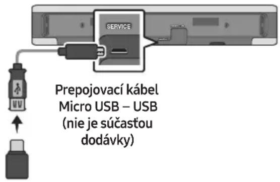 SAMSUNG HW-S66A - Aktualizácia prostredníctvom jednotky USB - 1