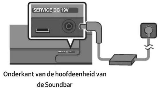 SERVICE DC 19V Onderkant van de hoofdeenheid van de Soundbar
