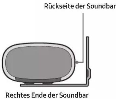 Rückseite der Soundbar Rechtes Ende der Soundbar