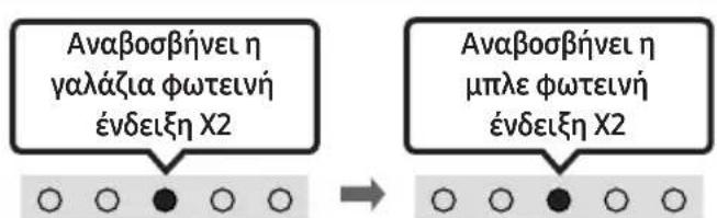 SAMSUNG HW-S66A - Κατάσταση ένδειξης Alexa - 3