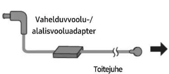 SAMSUNG HW-S66A - Elektritoite ühendamine - 1