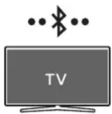 SAMSUNG HW-S66A - Method 1. Connecting via Bluetooth - 1