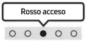 SAMSUNG HW-S66A - Stato dell'indicatore Alexa - 8