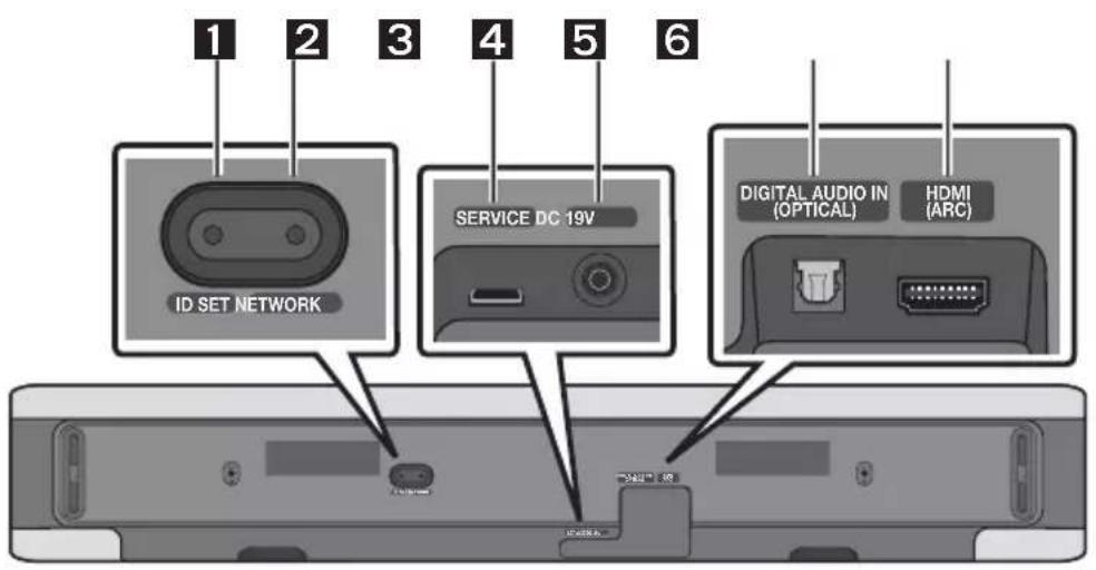 SAMSUNG HW-S66A - Bottom Panel of the Soundbar - 1
