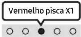 SAMSUNG HW-S66A - Ajuste do volume do Soundbar com o controlo remoto de um televisor - 3