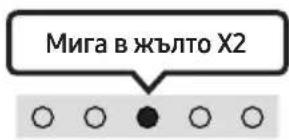 SAMSUNG HW-S66A - Използване на гласови команди за управление на Soundbar - 6
