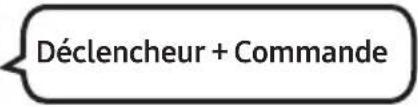 Déclencheur + Commande