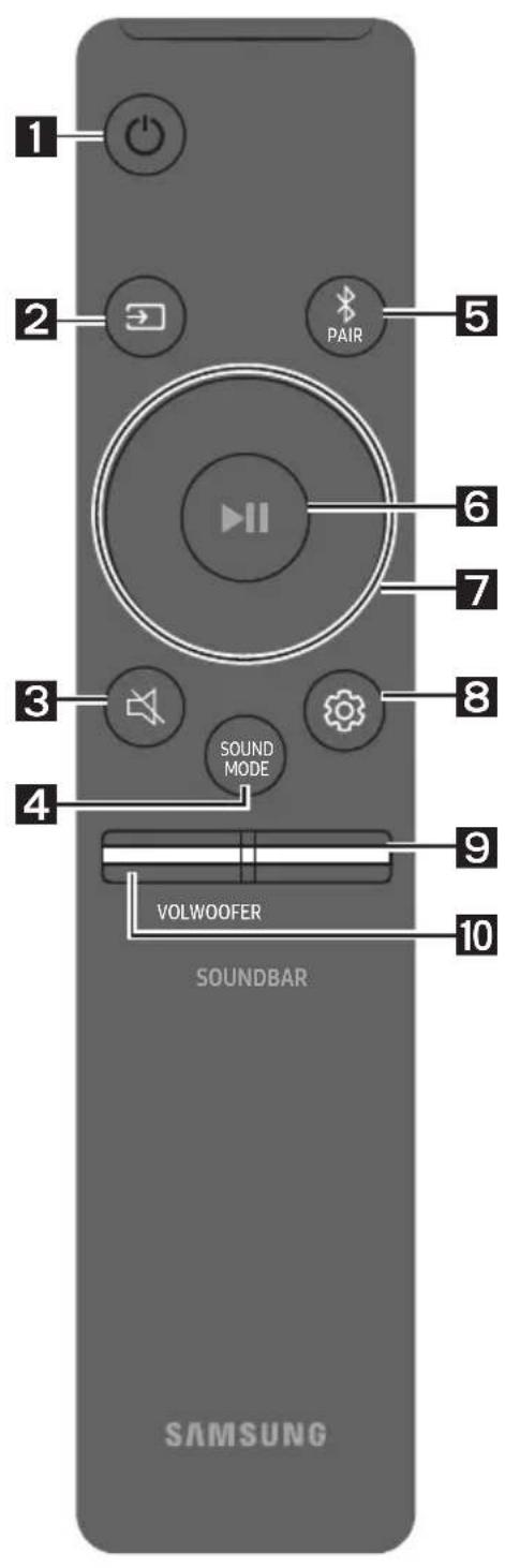 1 2 PAIR 5 6 7 3 SOUND MODE 8 4 9 VOLWOOFER 10 SOUNDBAR SAMSUNG