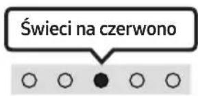 SAMSUNG HW-S66A - Stan wskaźnika ustugi Alexa - 8