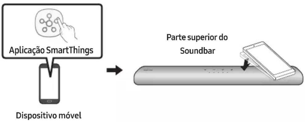 SAMSUNG HW-S66A - Utilizar o Tap Sound - 1