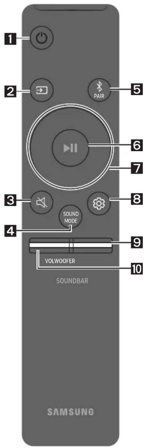 1 2 PAIR 5 6 7 3 SOUND MODE 8 4 9 VOLWOOFER 10 SOUNDBAR SAMSUNG