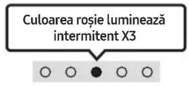 SAMSUNG HW-S66A - Starea indicatorului Alexa - 5