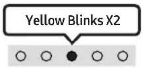 SAMSUNG HW-S66A - Alexa indicator status - 5