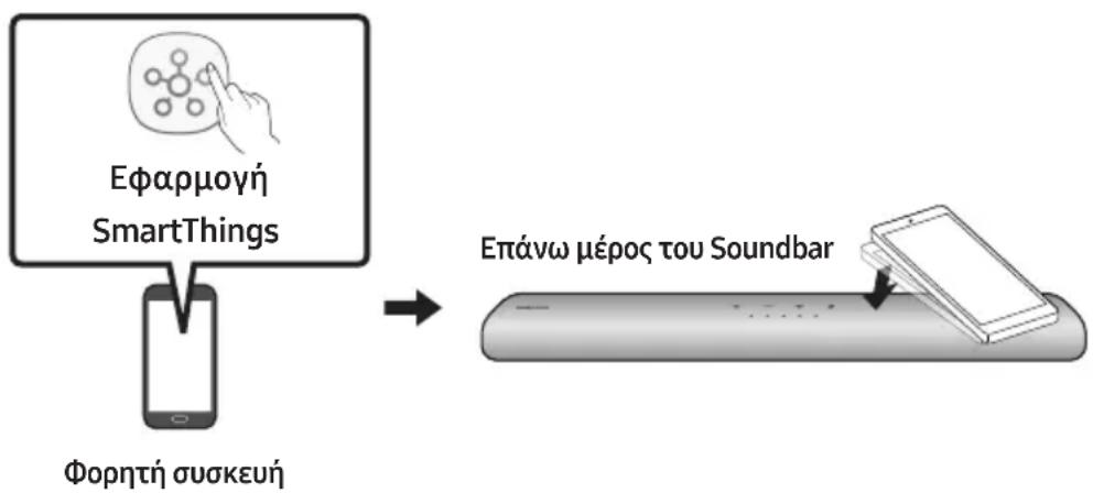 SAMSUNG HW-S66A - Χρήση του Tap Sound - 1