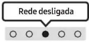 SAMSUNG HW-S66A - Estado do indicador Alexa - 8