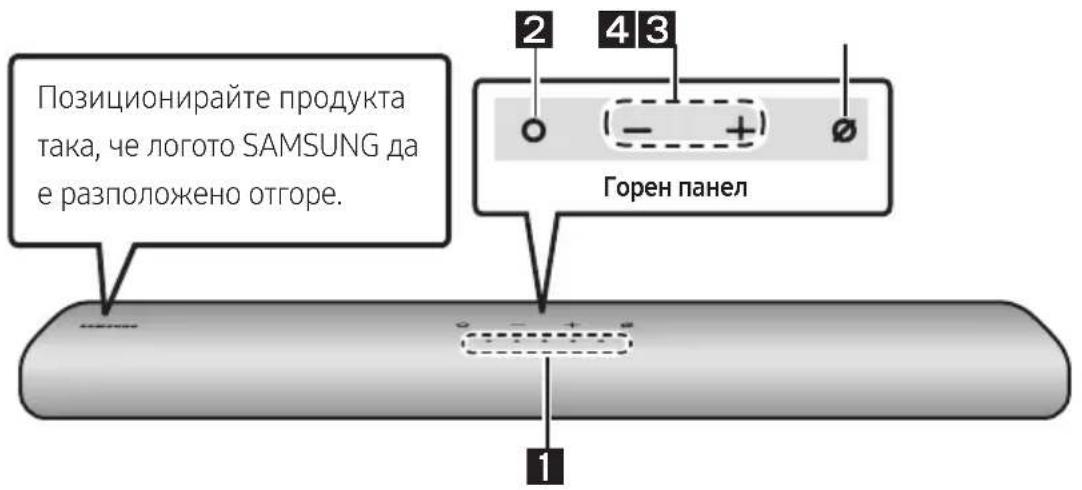 Позиционирайте продукта така, че логото SAMSUNG да е разположено отгоре. 2 4 3 - + - Горен панел 0 - + - 1