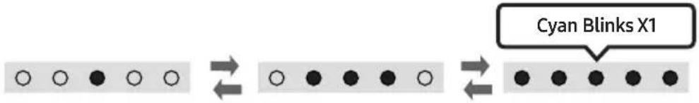 SAMSUNG HW-S66A - Alexa indicator status - 3
