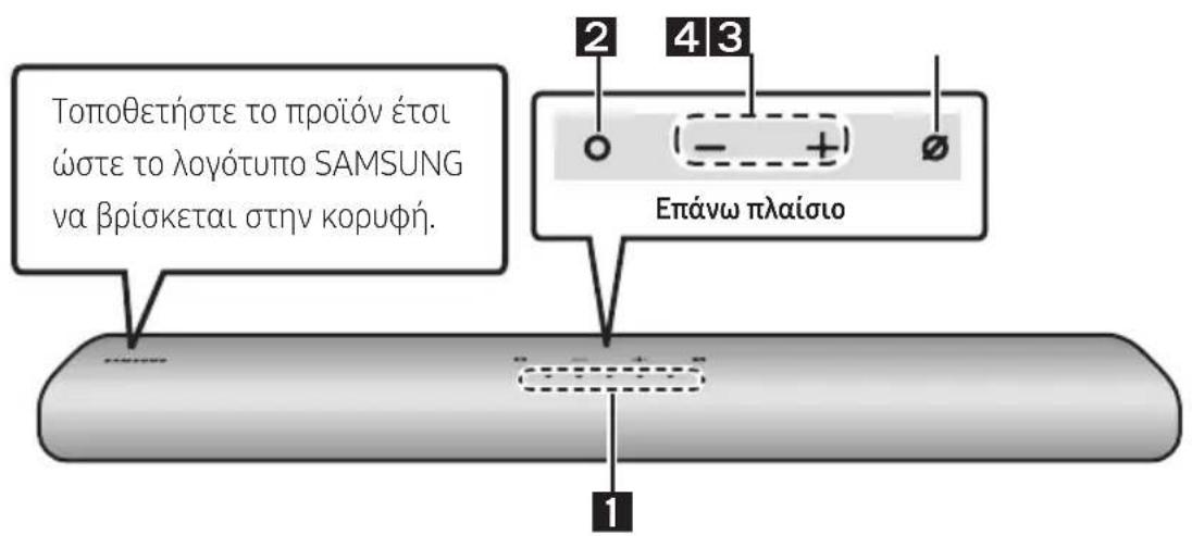 Τοποθετήστε το προϊόν έτσι ώστε το λογότυπο SAMSUNG να βρίσκεται στην κορυφή. Επάνω πλαίσιο 2 4 3 1