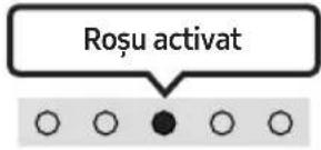 SAMSUNG HW-S66A - Starea indicatorului Alexa - 7