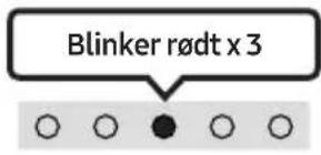 SAMSUNG HW-S66A - Brug stemmekommandoer til at styre Soundbaren - 7