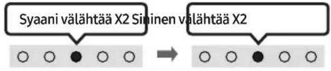 SAMSUNG HW-S66A - Alexan merkkivalon tila - 4